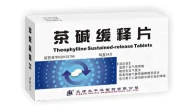 Theophylline Sustained-release Tablets